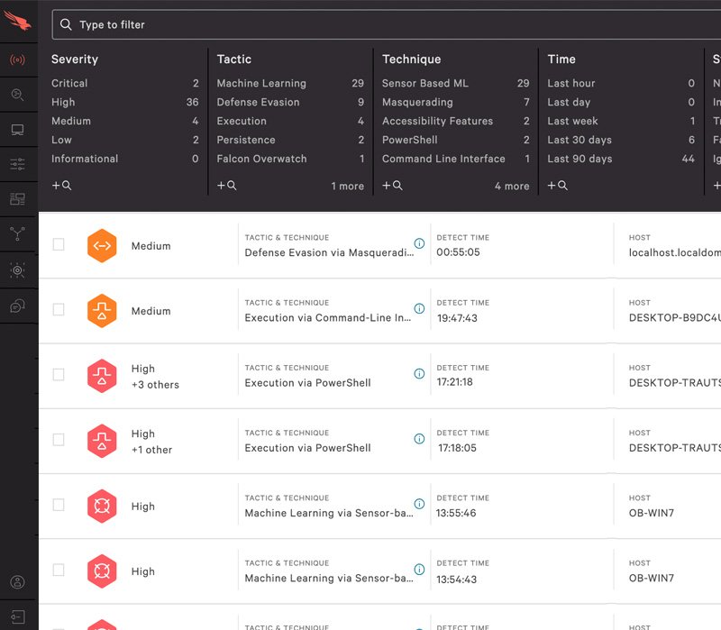 symantec endpoint protection 14 feature comparison