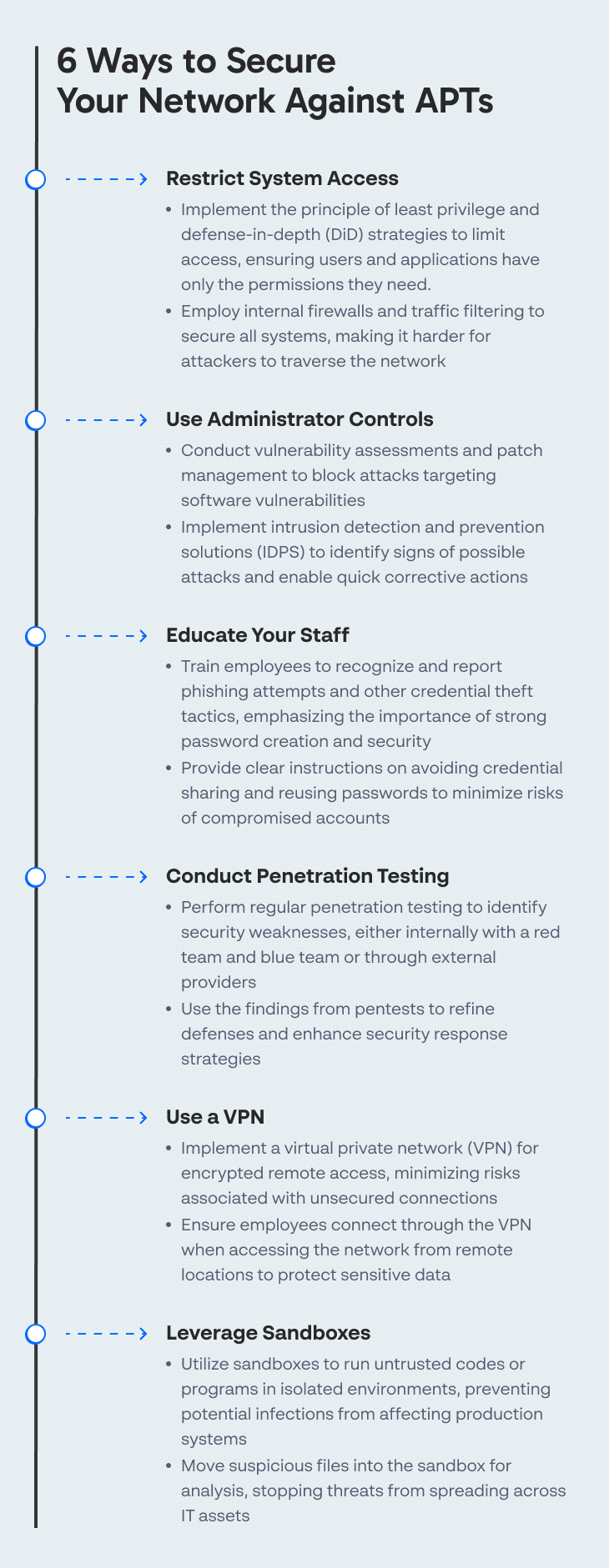 6 Ways to Secure Your Network Against APTs