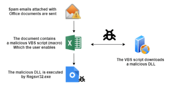 Diagram

Description automatically generated