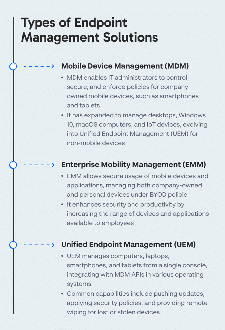 Types of Endpoint Management Solutions