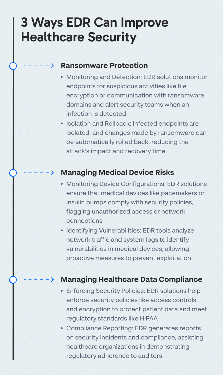 3 Ways EDR Can Improve Healthcare Security