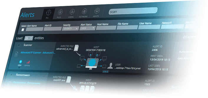 Cynet platform