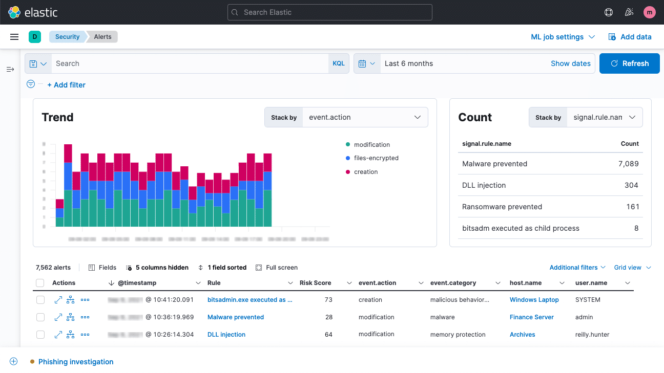 Elastic Security for SIEM & Security Analytics